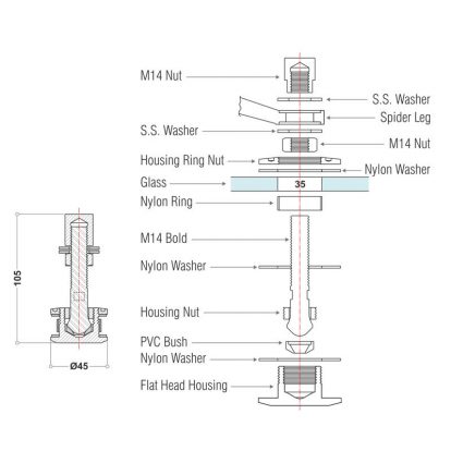 Spider Fittings