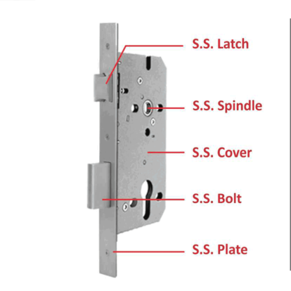 Mortise Lock steel body - The Green Interio